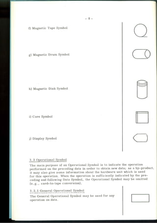 Computer Engineering II Year.pdf