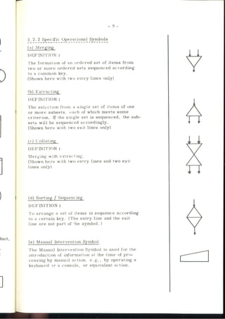 Computer Engineering II Year.pdf