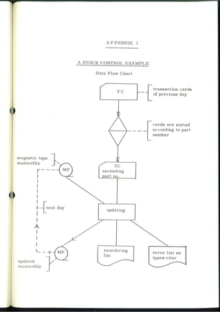 Computer Engineering II Year.pdf