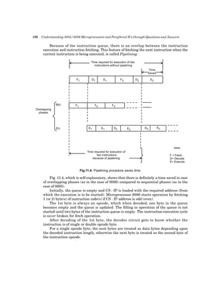Computer Engineering II Year.pdf