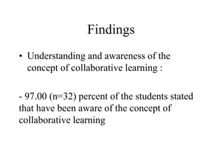 Findings
• Understanding and awareness of the
concept of collaborative learning :
- 97.00 (n=32) percent of the students stated
that have been aware of the concept of
collaborative learning
 