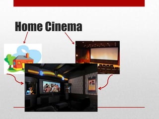 Home Cinema

 