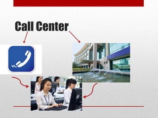 Call Center

 