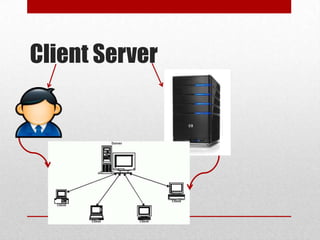 Client Server

 