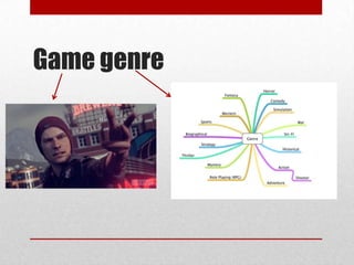 Game genre

 