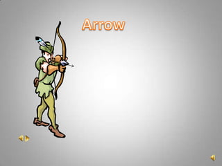 Double-Click the Left Mouse ButtonClick!Click!