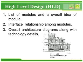 High Level Design (HLD)
1. List of modules and a overall idea of
module.
2. Interface relationship among modules.
3. Overall architecture diagrams along with
technology details.
 