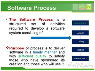 Software Process
• The Software Process is a
structured set of activities
required to develop a software
system consisting of
Purpose of process is to deliver
software in a timely manner and
with sufficient quality to satisfy
those who have sponsored its
creation and those who will use it.
 