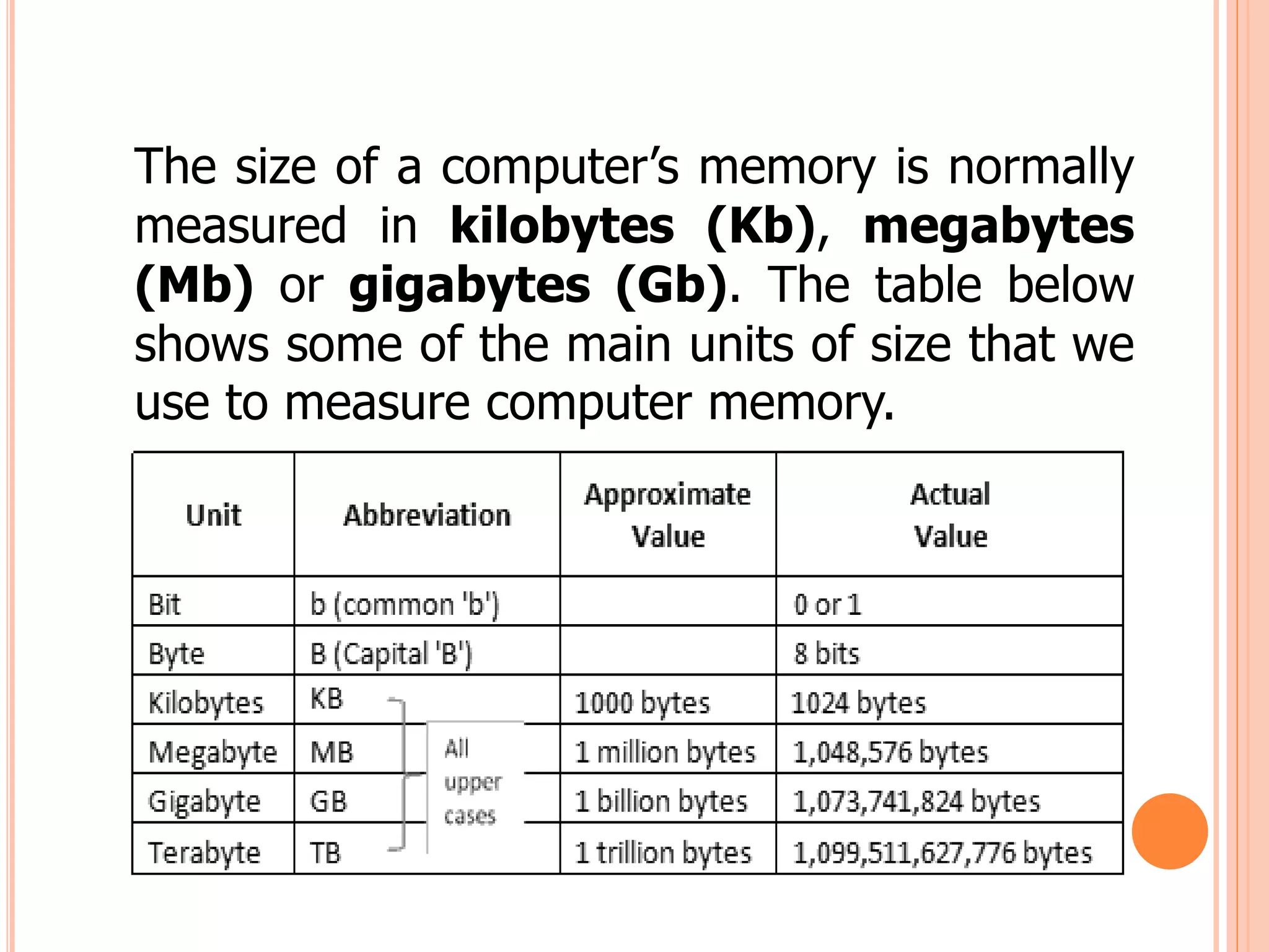 The size of a computer’s memory is normally
measured in kilobytes (Kb), megabytes
(Mb) or gigabytes (Gb). The table below
shows some of the main units of size that we
use to measure computer memory.
 