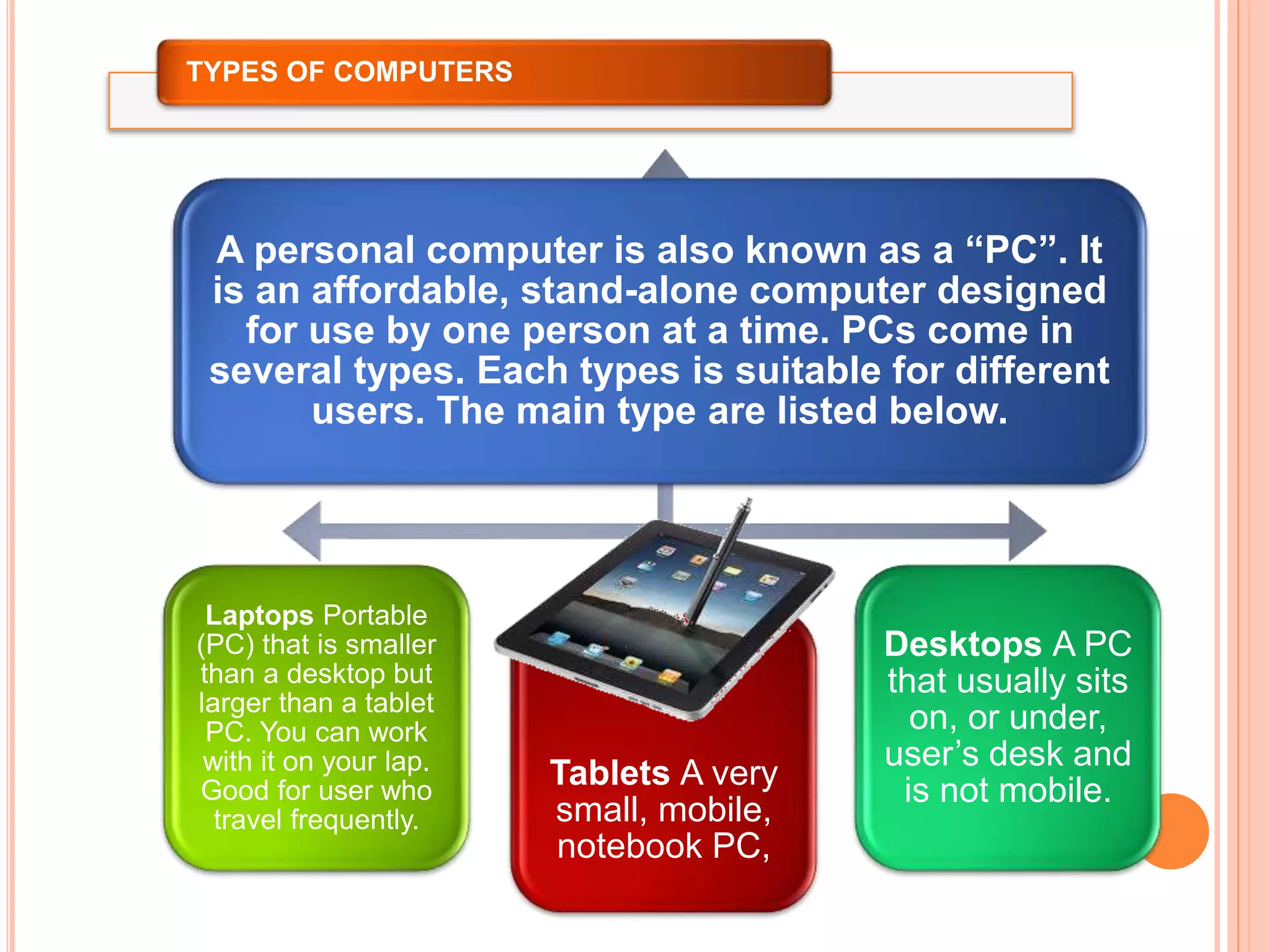 TYPES OF COMPUTERS
A personal computer is also known as a “PC”. It
is an affordable, stand-alone computer designed
for use by one person at a time. PCs come in
several types. Each types is suitable for different
users. The main type are listed below.
Desktops A PC
that usually sits
on, or under,
user’s desk and
is not mobile.
Laptops Portable
(PC) that is smaller
than a desktop but
larger than a tablet
PC. You can work
with it on your lap.
Good for user who
travel frequently.
Tablets A very
small, mobile,
notebook PC,
 