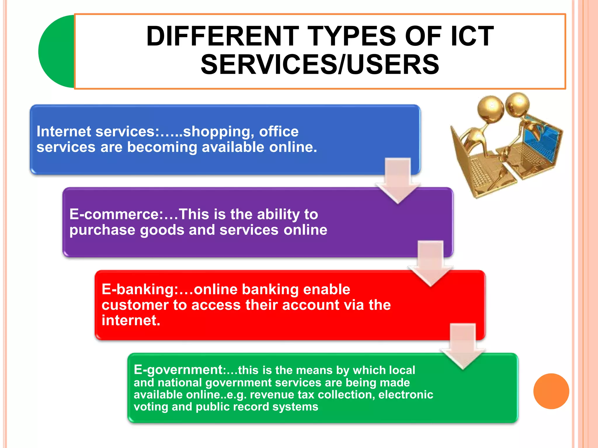 DIFFERENT TYPES OF ICT
SERVICES/USERS
Internet services:…..shopping, office
services are becoming available online.
E-commerce:…This is the ability to
purchase goods and services online
E-banking:…online banking enable
customer to access their account via the
internet.
E-government:…this is the means by which local
and national government services are being made
available online..e.g. revenue tax collection, electronic
voting and public record systems
 