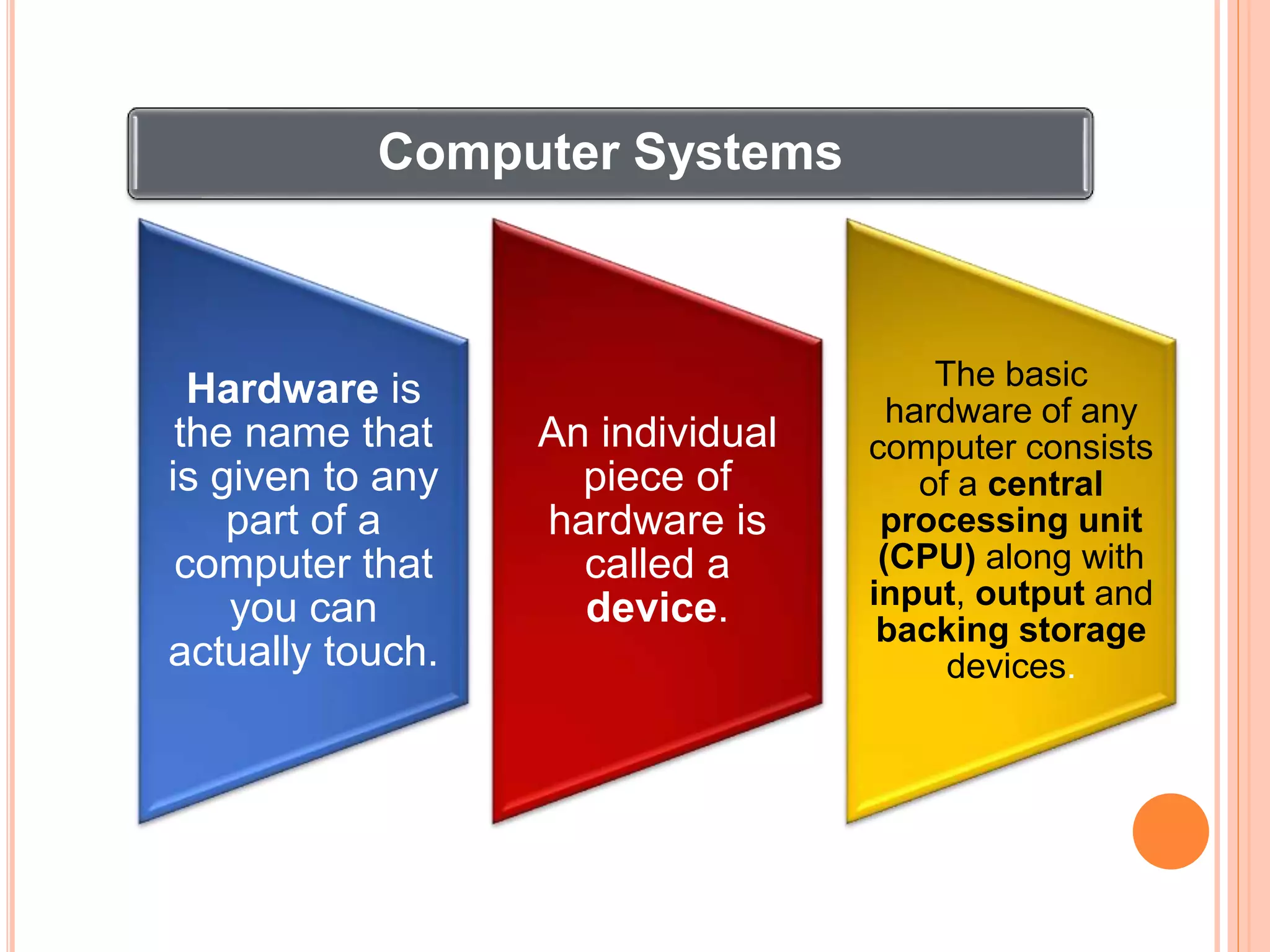 Computer Systems
Hardware is
the name that
is given to any
part of a
computer that
you can
actually touch.
An individual
piece of
hardware is
called a
device.
The basic
hardware of any
computer consists
of a central
processing unit
(CPU) along with
input, output and
backing storage
devices.
 