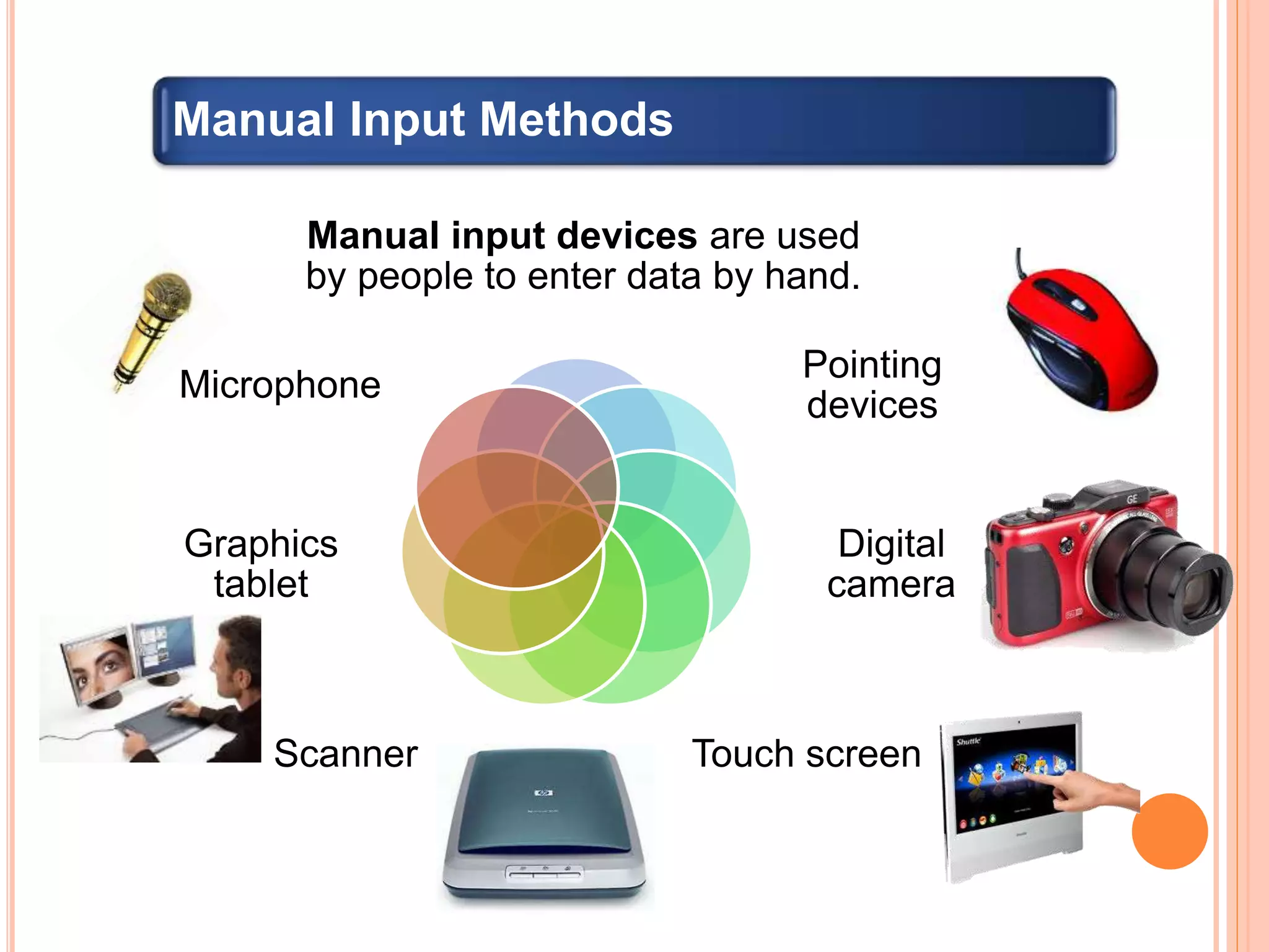 Manual Input Methods
Manual input devices are used
by people to enter data by hand.
Pointing
devices
Digital
camera
Touch screenScanner
Graphics
tablet
Microphone
 