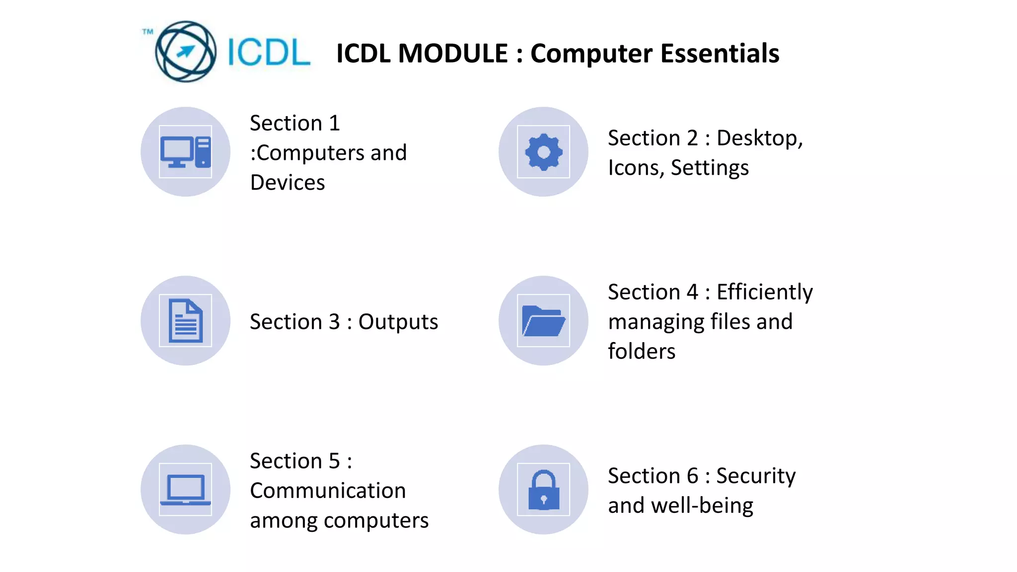 Computer Essentials - Part 1 (IT Concepts).pptx