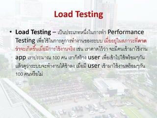 S12 Software Testing Type | PPT
