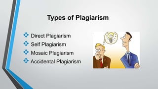 Types of Plagiarism
 Direct Plagiarism
 Self Plagiarism
 Mosaic Plagiarism
 Accidental Plagiarism
 