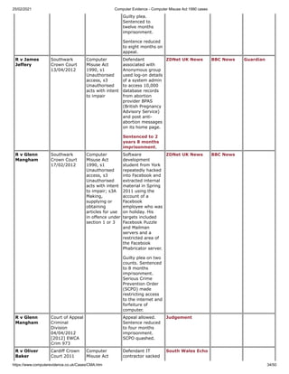 Computer Evidence/Computer Misuse Act 1990 cases | PDF