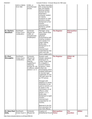 Computer Evidence/Computer Misuse Act 1990 cases | PDF