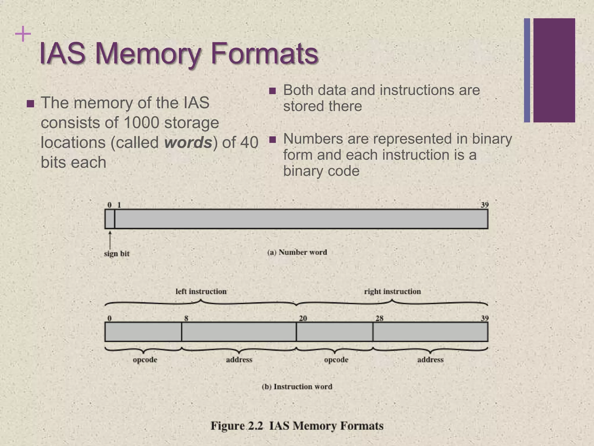 +
IAS Memory Formats
 Both data and instructions are
stored there
 Numbers are represented in binary
form and each instruction is a
binary code
 The memory of the IAS
consists of 1000 storage
locations (called words) of 40
bits each
 