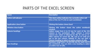 computer excel_jjhbjmojijijnnbyvyvtcvyhbui | PPTX