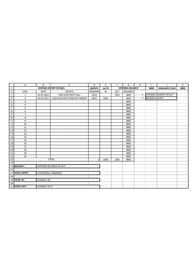 Computer Excel Pdf Plus Shortcut Key Of Ms Excel Pdf