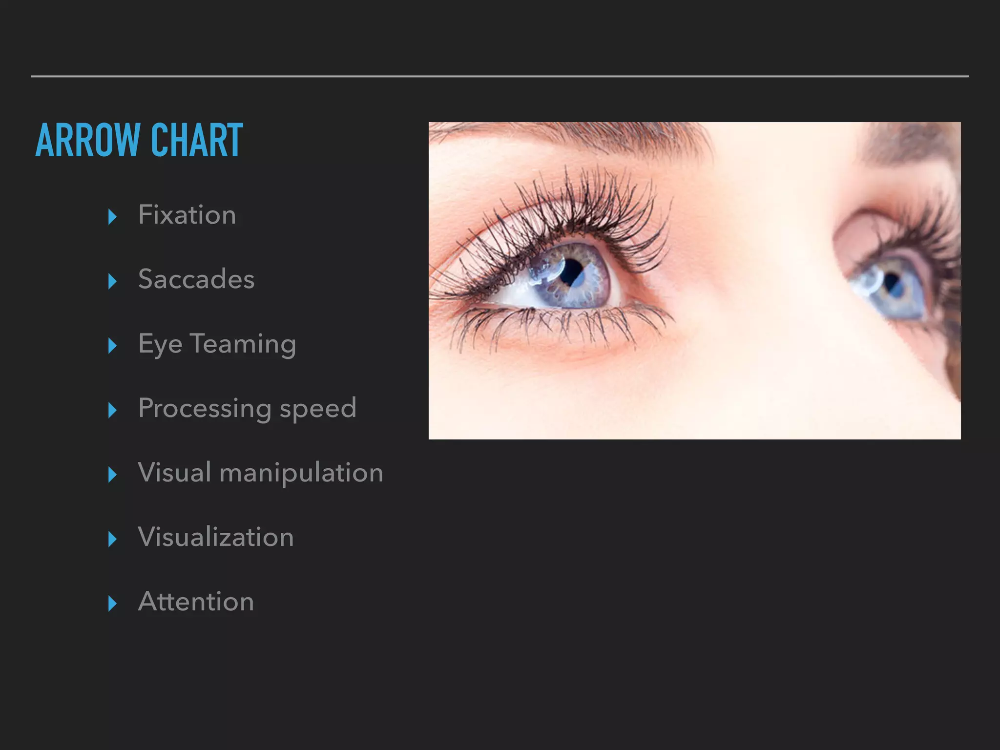 ARROW CHART
▸ Fixation
▸ Saccades
▸ Eye Teaming
▸ Processing speed
▸ Visual manipulation
▸ Visualization
▸ Attention