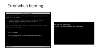 Computer fault | PPT