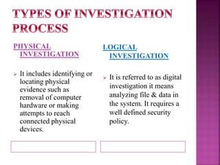 PHYSICAL
INVESTIGATION
 It includes identifying or
locating physical
evidence such as
removal of computer
hardware or making
attempts to reach
connected physical
devices.
LOGICAL
INVESTIGATION
 It is referred to as digital
investigation it means
analyzing file & data in
the system. It requires a
well defined security
policy.
 