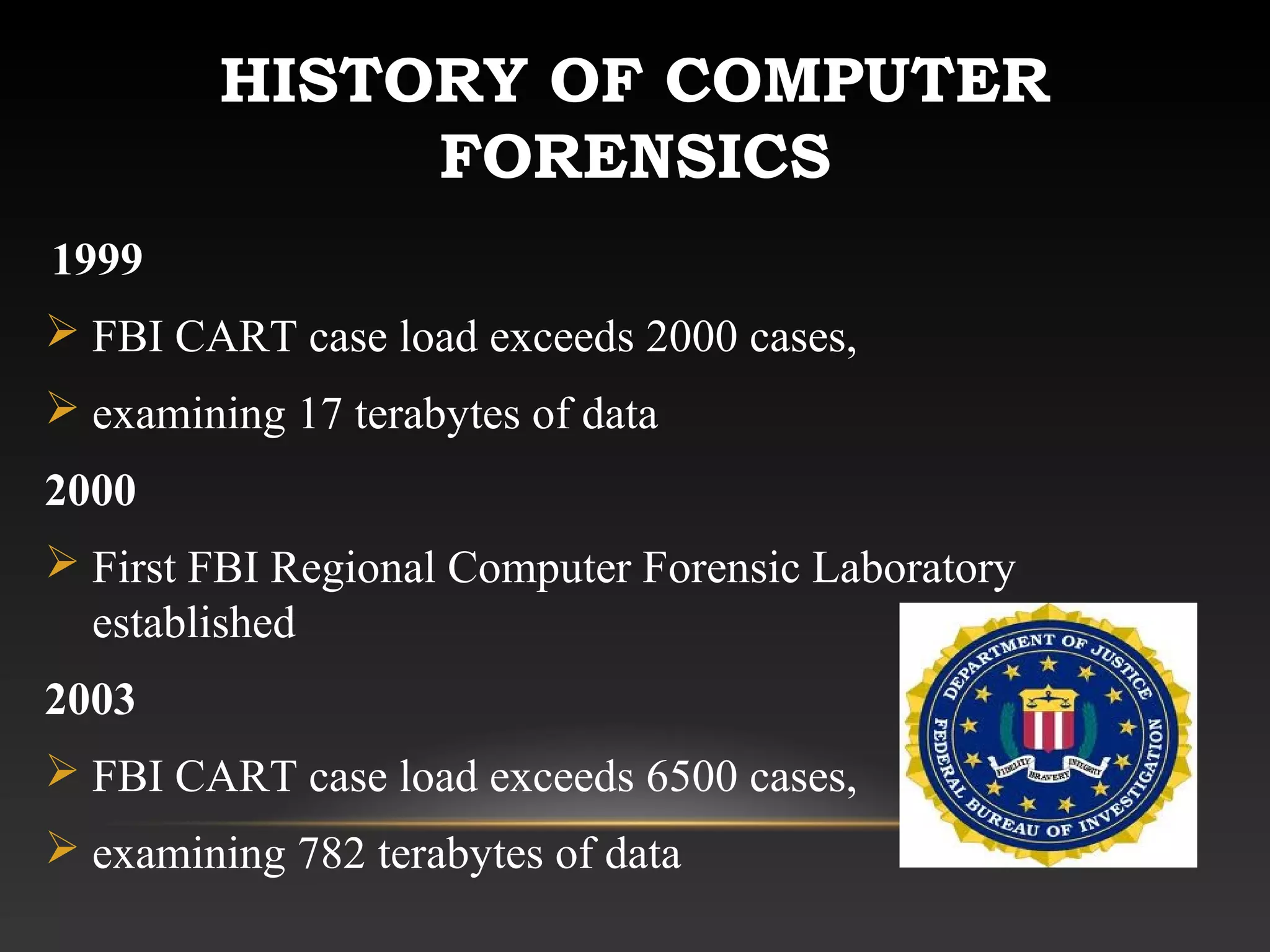 HISTORY OF COMPUTER
FORENSICS
1999
 FBI CART case load exceeds 2000 cases,
 examining 17 terabytes of data
2000
 First FBI Regional Computer Forensic Laboratory
established
2003
 FBI CART case load exceeds 6500 cases,
 examining 782 terabytes of data
 