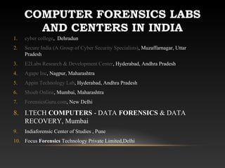 COMPUTER FORENSICS LABS
AND CENTERS IN INDIA
1. cyber college, Dehradun
2. Secure India (A Group of Cyber Security Specialists), Muzaffarnagar, Uttar
Pradesh
3. E2Labs Research & Development Center, Hyderabad, Andhra Pradesh
4. Agape Inc, Nagpur, Maharashtra
5. Appin Technology Lab, Hyderabad, Andhra Pradesh
6. Shoeb Online, Mumbai, Maharashtra
7. ForensicsGuru.com, New Delhi
8. I.TECH COMPUTERS - DATA FORENSICS & DATA
RECOVERY, Mumbai
9. Indiaforensic Center of Studies , Pune
10. Focus Forensics Technology Private Limited,Delhi
 