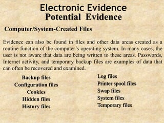 Electronic Evidence
Potential Evidence
Computer/System-Created Files
Backup files
Configuration files
Cookies
Hidden files
History files
Log files
Printer spool files
Swap files
System files
Temporary files
Evidence can also be found in files and other data areas created as a
routine function of the computer’s operating system. In many cases, the
user is not aware that data are being written to these areas. Passwords,
Internet activity, and temporary backup files are examples of data that
can often be recovered and examined.
 