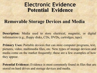 Electronic Evidence
Potential Evidence
Removable Storage Devices and Media
Description: Media used to store electrical, magnetic, or digital
information (e.g., floppy disks, CDs, DVDs, cartridges, tape).
Primary Uses: Portable devices that can store computer programs, text,
pictures, video, multimedia files, etc. New types of storage devices and
media come on the market frequently; these are a few examples of how
they appear.
Potential Evidence: Evidence is most commonly found in files that are
stored on hard drives and storage devices and media.
 