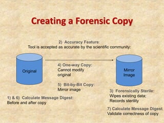 Creating a Forensic Copy
Original Mirror
Image
3) Forensically Sterile:
Wipes existing data;
Records sterility
4) One-way Copy:
Cannot modify
original
5) Bit-by-Bit Copy:
Mirror image
2) Accuracy Feature:
Tool is accepted as accurate by the scientific community:
1) & 6) Calculate Message Digest:
Before and after copy
7) Calculate Message Digest
Validate correctness of copy
 