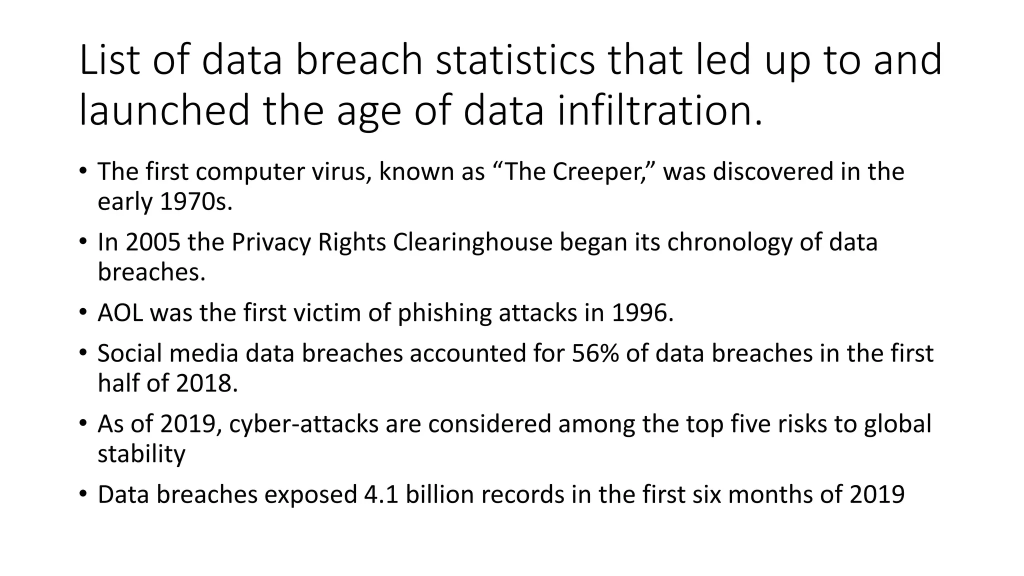 List of data breach statistics that led up to and
launched the age of data infiltration.
• The first computer virus, known as “The Creeper,” was discovered in the
early 1970s.
• In 2005 the Privacy Rights Clearinghouse began its chronology of data
breaches.
• AOL was the first victim of phishing attacks in 1996.
• Social media data breaches accounted for 56% of data breaches in the first
half of 2018.
• As of 2019, cyber-attacks are considered among the top five risks to global
stability
• Data breaches exposed 4.1 billion records in the first six months of 2019
 