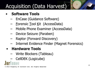 Acquisition (Data Harvest)
•

Software Tools
–
–
–
–
–
–

EnCase (Guidance Software)
Forensic Tool Kit (AccessData)
Mobile Phone Examiner (AccessData)
Device Seizure (Paraben)
Raptor (Forward Discovery)
Internet Evidence Finder (Magnet Forensics)

• Hardware Tools
–
–

Write Blockers (Tableau)
CellDEK (Logicube)
15

© 2012 Property of JurInnov Ltd. All Rights Reserved

 