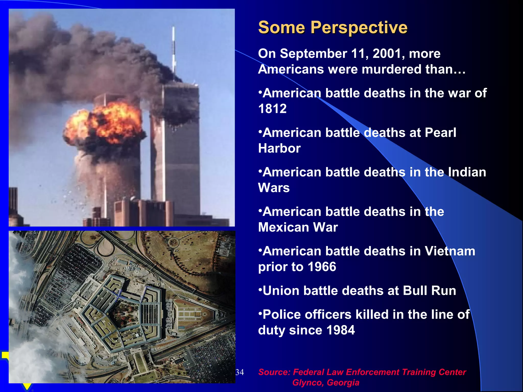Some Perspective
     On September 11, 2001, more
     Americans were murdered than…
     •American battle deaths in the war of
     1812
     •American battle deaths at Pearl
     Harbor
     •American battle deaths in the Indian
     Wars
     •American battle deaths in the
     Mexican War
     •American battle deaths in Vietnam
     prior to 1966
     •Union battle deaths at Bull Run
     •Police officers killed in the line of
     duty since 1984


34   Source: Federal Law Enforcement Training Center
             Glynco, Georgia
 
