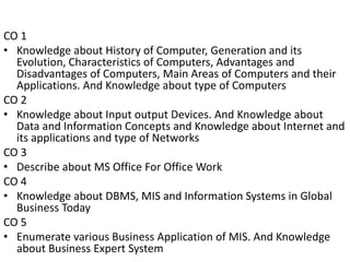 Computer Management Concept Computer for Management..pptx