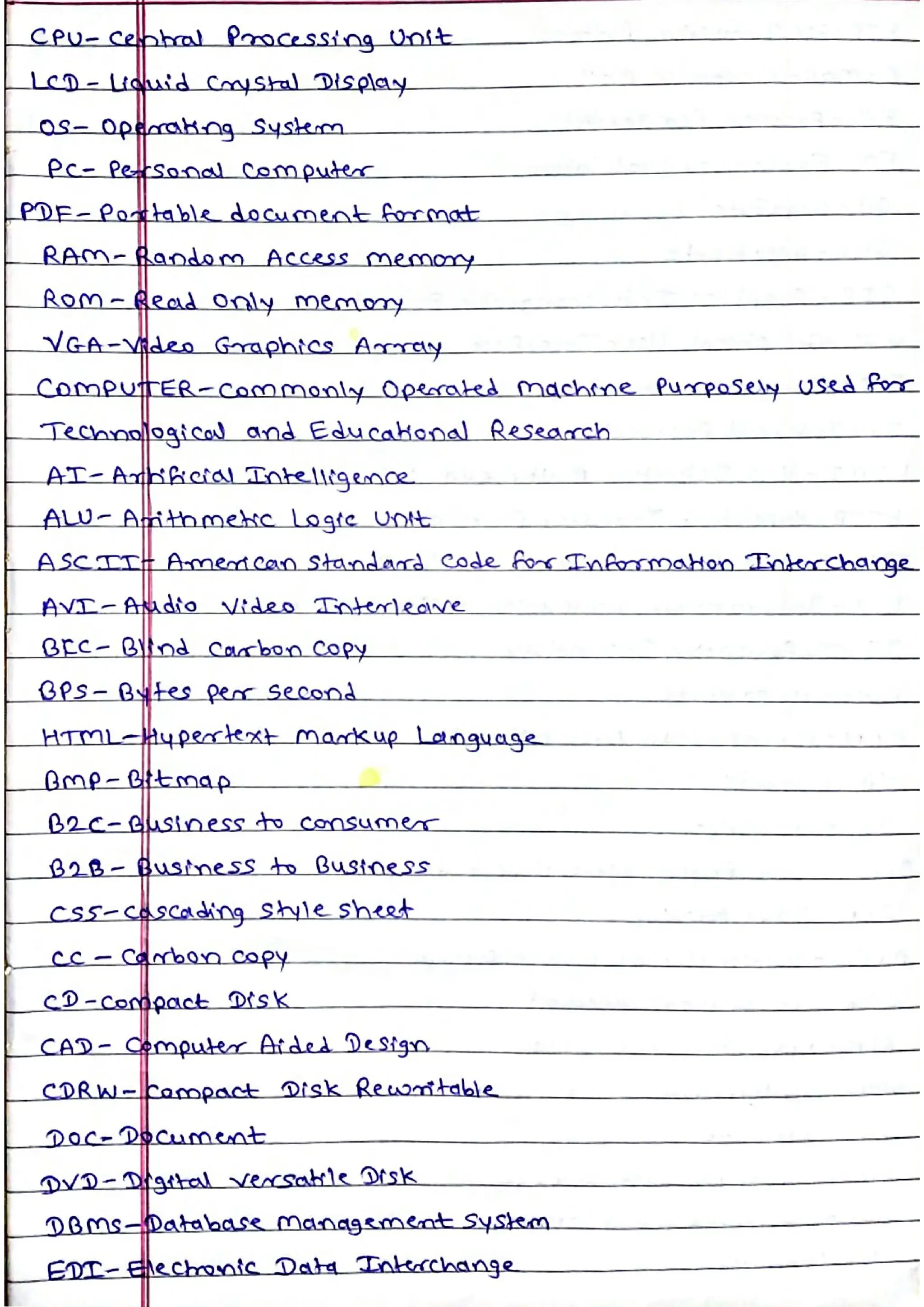 Computer Full Forms | PDF