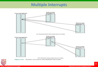 ©Ramaiah University of Applied Sciences
22
Faculty of Engineering & Technology
Multiple Interrupts
 