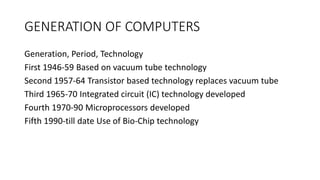 GENERATION OF COMPUTERS
Generation, Period, Technology
First 1946-59 Based on vacuum tube technology
Second 1957-64 Transistor based technology replaces vacuum tube
Third 1965-70 Integrated circuit (IC) technology developed
Fourth 1970-90 Microprocessors developed
Fifth 1990-till date Use of Bio-Chip technology
 
