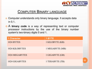 COMPUTER BINARY LANGUAGE


Computer understands only binary language. It accepts data
in 0,1.



A binary code is a way of representing text or computer
processor instructions by the use of the binary number
system's two-binary digits 0 and 1.
1 Character

1 BYTE

1024 BYTES

1 KILOBYTE (KB)

1024 KILOBYTES

1 MEGABYTE (MB)

1024 MEGABYTES

1 GIGABYTE (GB)

1024 GIGABYTES

1 TERABYTE (TB)

23

 