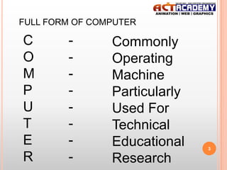 FULL FORM OF COMPUTER

C
O
M
P
U
T
E
R

-

Commonly
Operating
Machine
Particularly
Used For
Technical
Educational
Research

3

 