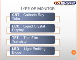 TYPE OF MONITOR
CRT Cathode Ray
Tube
LCD Liquid Crystal
Display
TFT Thin Film
Transistor
LED Light Emitting
Diode

12

 
