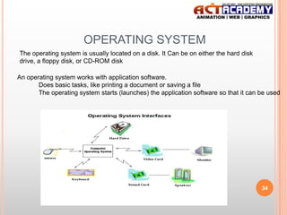 OPERATING SYSTEM
The operating system is usually located on a disk. It Can be on either the hard disk
drive, a floppy disk, or CD-ROM disk
An operating system works with application software.
Does basic tasks, like printing a document or saving a file
The operating system starts (launches) the application software so that it can be used

34

 