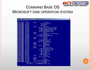 COMMAND BASE OS
MICROSOFT DISK OPERATION SYSTEM

38

 