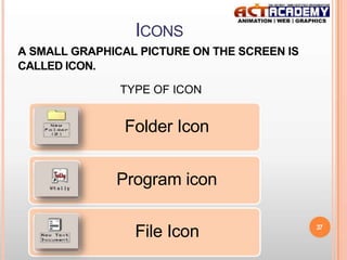 ICONS
A SMALL GRAPHICAL PICTURE ON THE SCREEN IS
CALLED ICON.
TYPE OF ICON

Folder Icon
Program icon
File Icon

37

 