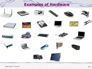 12history.ppt 21-Jan-03
Examples of Hardware
 