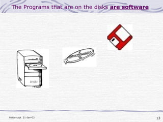 13history.ppt 21-Jan-03
The Programs that are on the disks are software
 