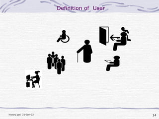 14history.ppt 21-Jan-03
Definition of User
 