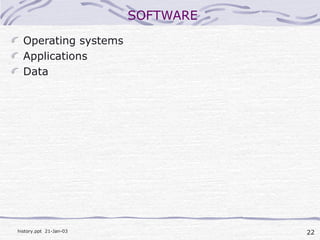 22history.ppt 21-Jan-03
SOFTWARE
Operating systems
Applications
Data
 